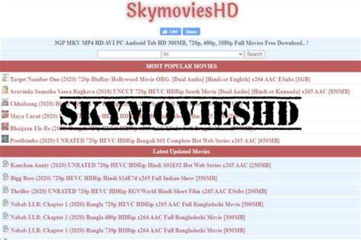 Skymovies MKV: Your Ultimate Guide to Downloading and Watching High-Quality Movies