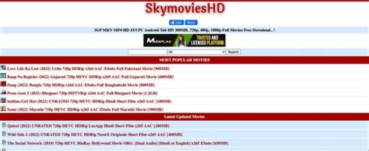 SkymoviesHD MKV.IN: A Comprehensive Guide to Downloading High-Quality Movies