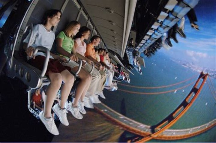 Soarin' California Adventure: A High-Flying Experience