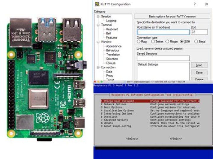 How to SSH into Raspberry Pi from Anywhere: A Comprehensive Guide