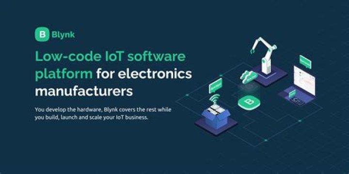 SSH IoT Free Platform Examples: Unlocking the Potential of Secure IoT Connectivity