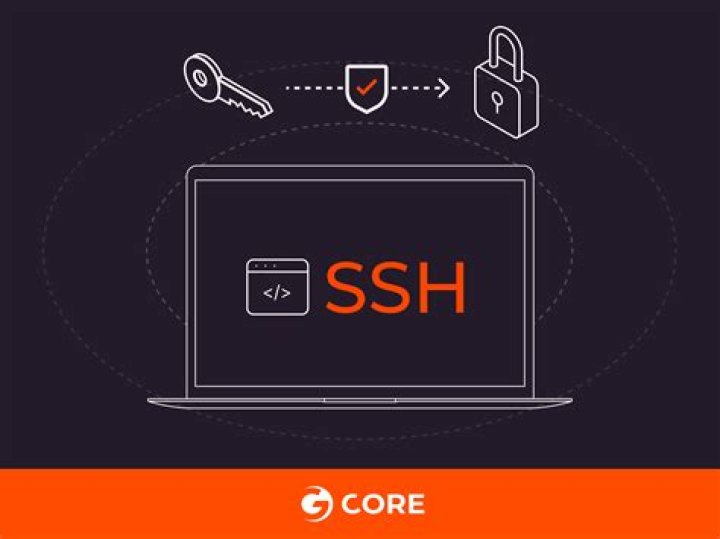 SSH IoT Tutorial: A Comprehensive Guide to Secure IoT Device Management
