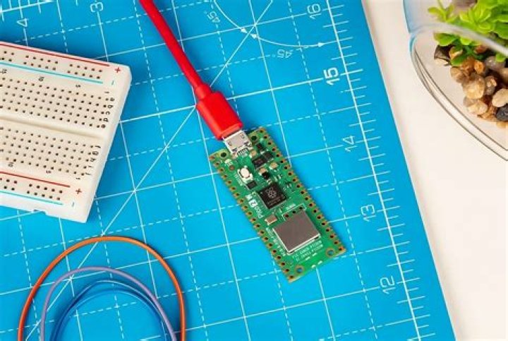 How to Fix SSH Raspberry Pi IoT Device Not Working: A Comprehensive Guide