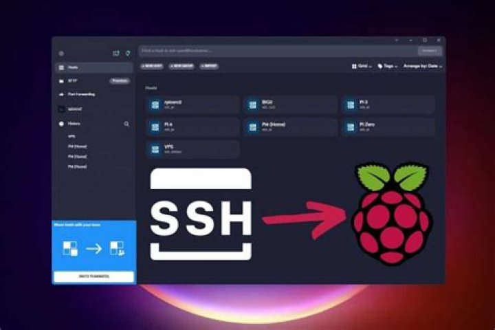 How to SSH into Raspberry Pi for IoT from Anywhere: A Complete Guide for Android Users