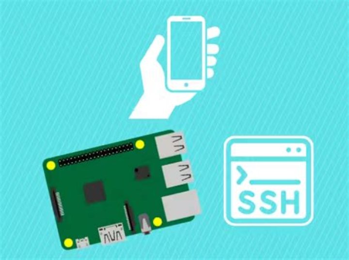 SSH into Raspberry Pi for IoT from Anywhere for Free on Android