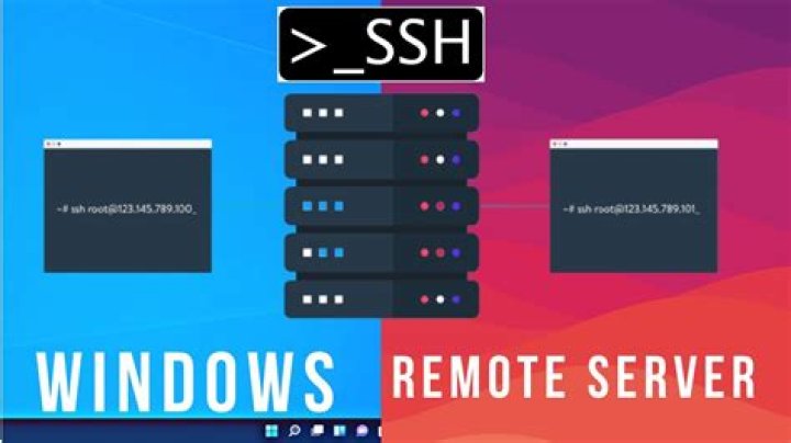 Android SSH APK Guide: Install & Manage IoT Devices!