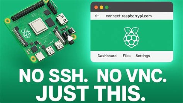 How to SSH to Raspberry Pi Behind a Firewall Without Using Free Services