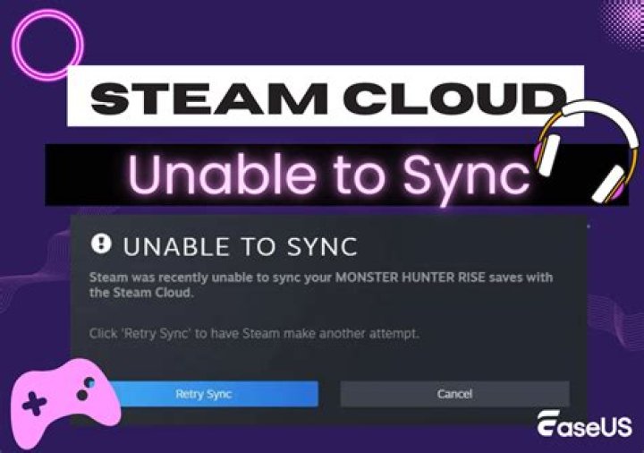 Understanding the "Steam Elden Ring Unable to Sync Msg" Issue