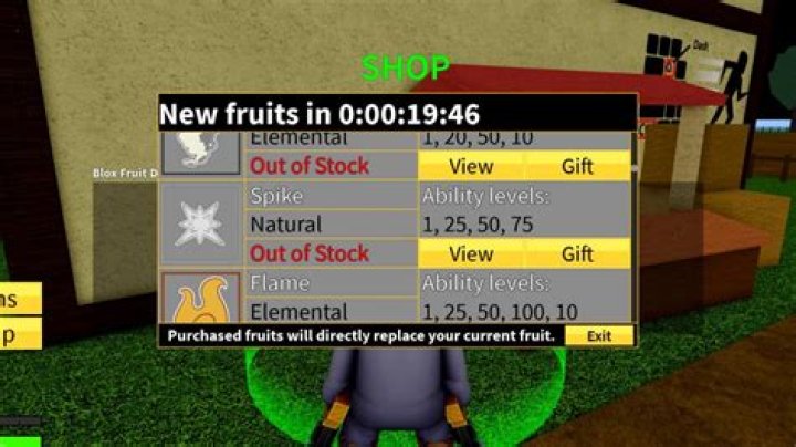 Understanding Stock Value in Blox Fruits: A Comprehensive Guide
