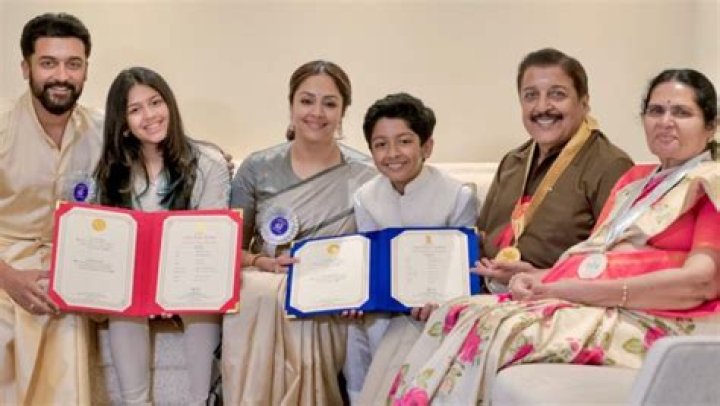 Suriya Father: Understanding the Legacy of Sivakumar