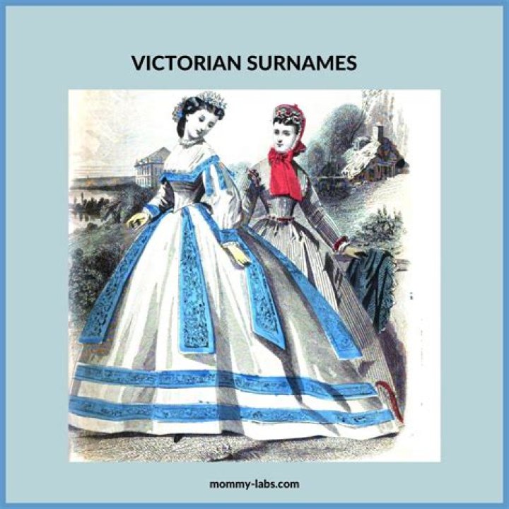 Surnames in the Victorian Era: A Fascinating Glimpse into History
