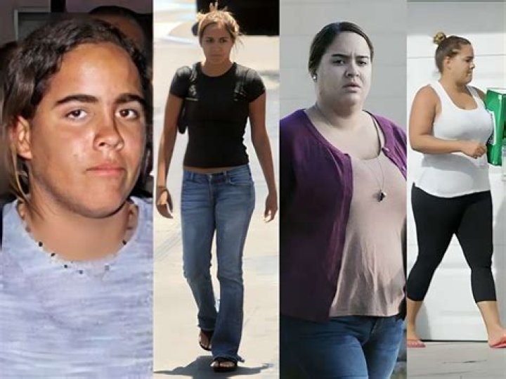 Sydney Brooke Simpson: A Comprehensive Guide to Her Life and Career