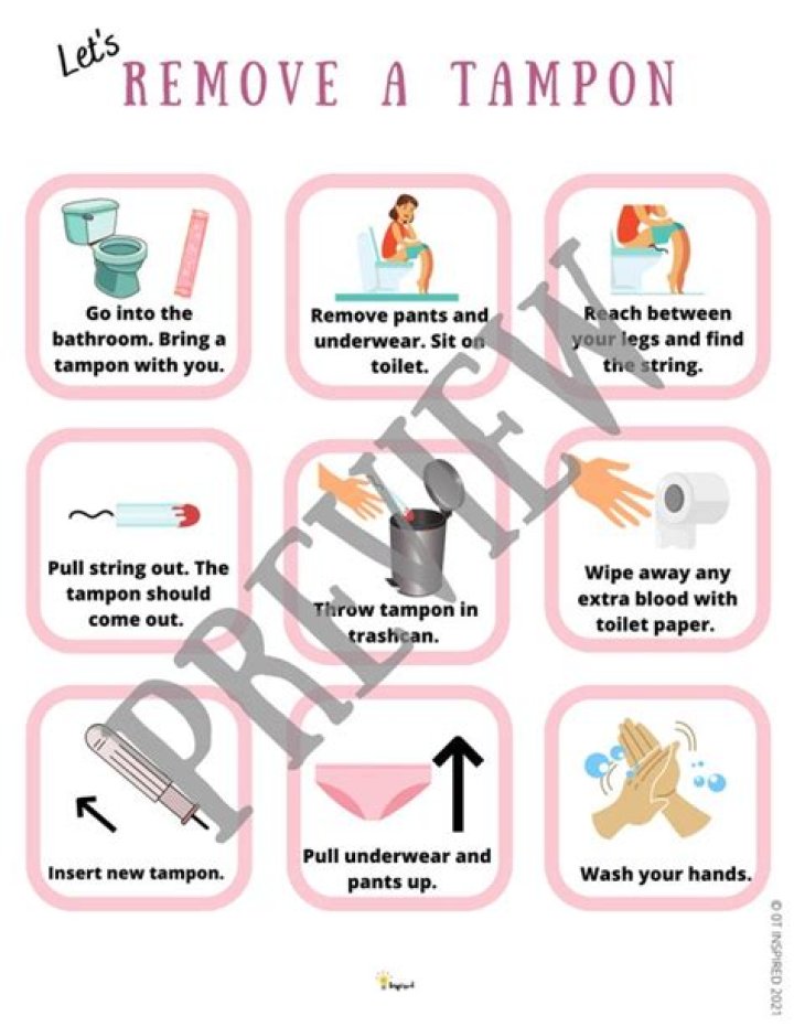 Tampon Instructions: A Comprehensive Guide for Safe and Comfortable Use