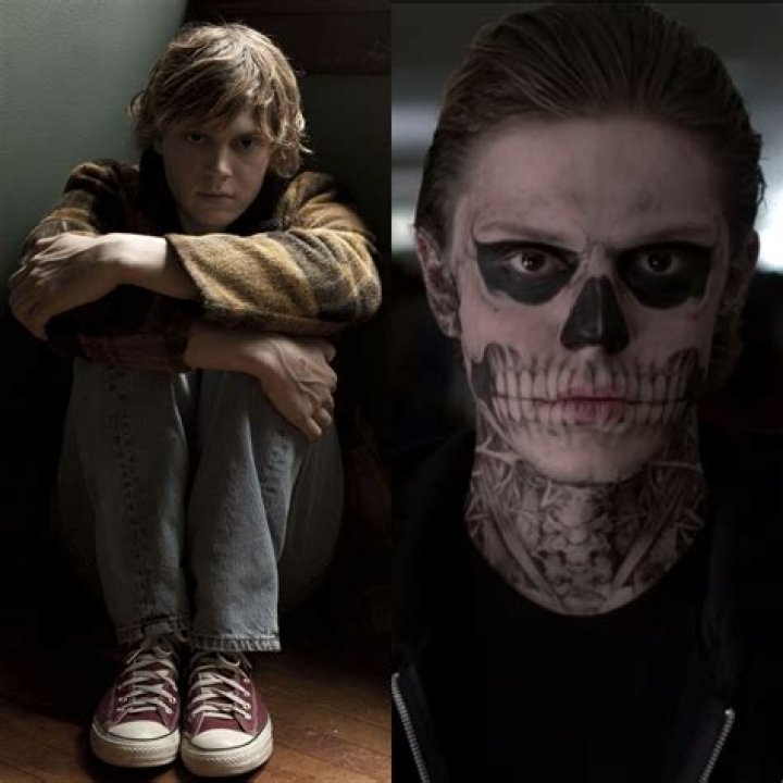 Tate Langdon: The Rising Star Making Waves in the Entertainment Industry