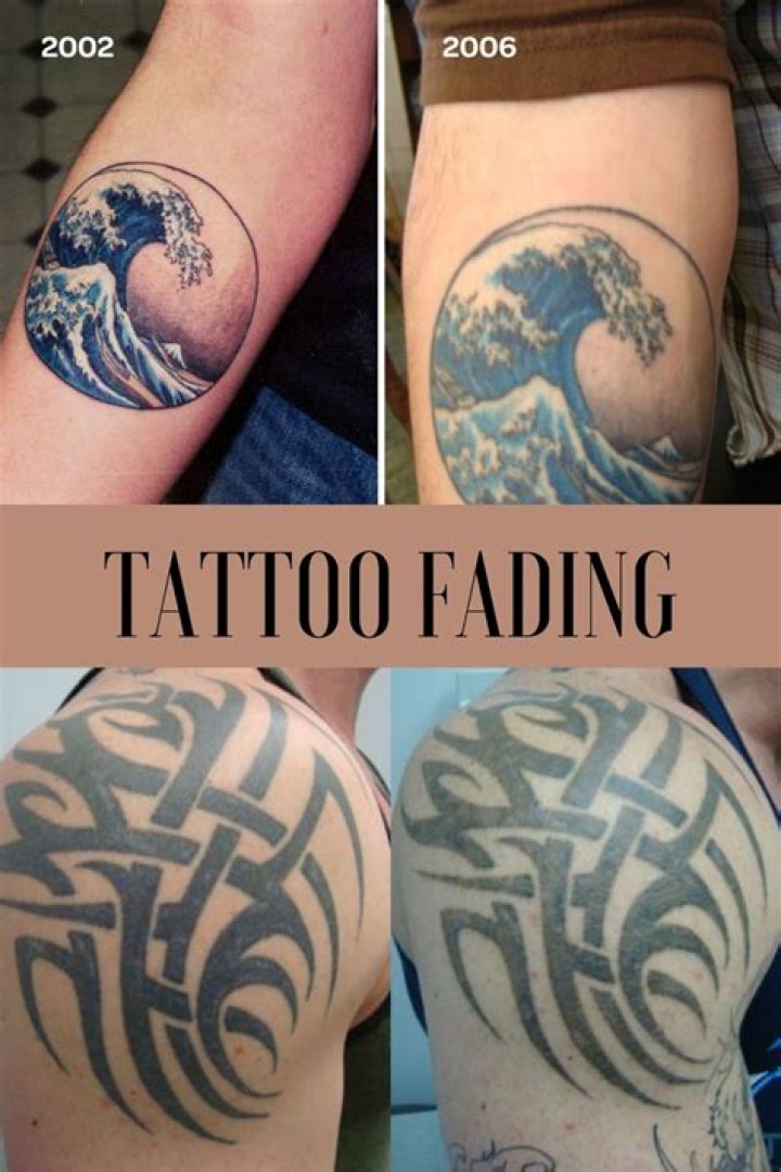 Tattoo Fading: Understanding Causes, Prevention, and Solutions