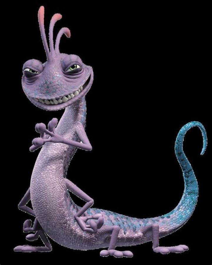 The Lizard from Monsters Inc: A Deep Dive into This Iconic Pixar Character