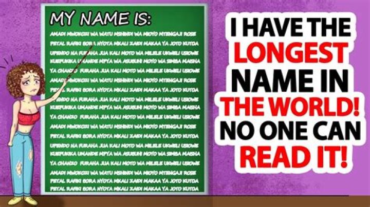 The Longest Name: Exploring the Fascinating World of Extended Names