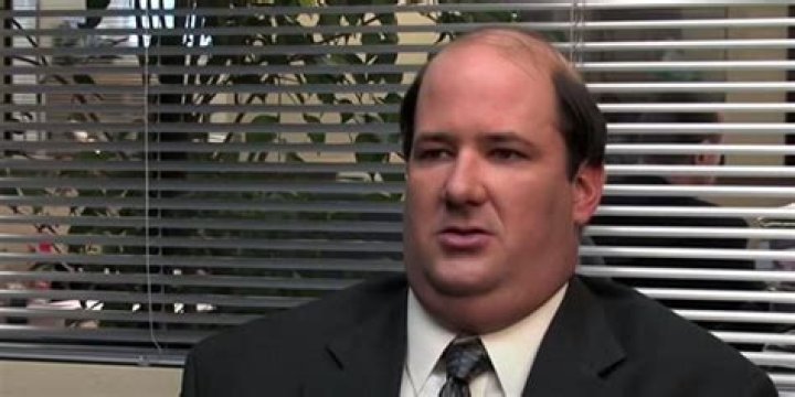 The Office Actor: A Comprehensive Guide to the Cast and Their Impact