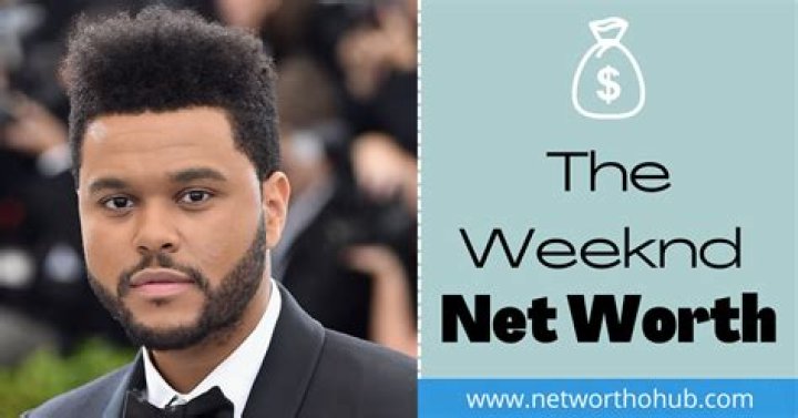 The Weeknd Net Worth: A Deep Dive into His Wealth, Career, and Influence