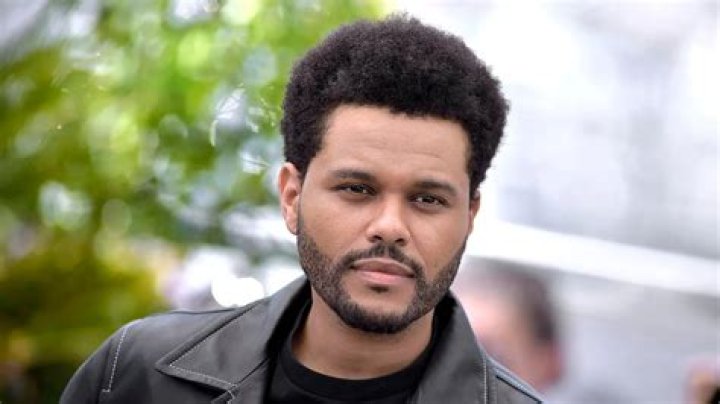 The Weeknd Net Worth 2025: A Comprehensive Guide to His Wealth and Career