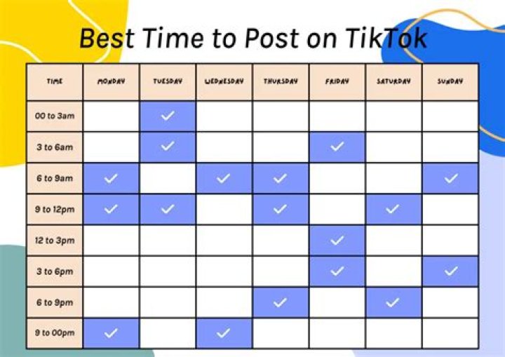 Unveiling the Magic of TikTok Cinamrcll