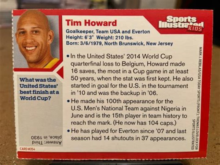 Tim Howard Net Worth: A Comprehensive Insight into His Wealth
