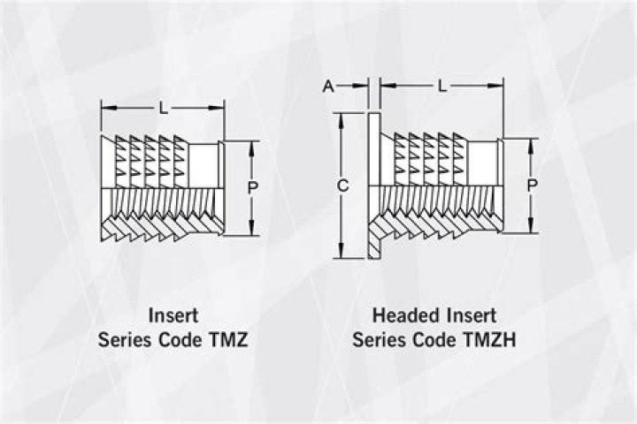 TMZ Head Inserts: The Ultimate Guide to Understanding and Using Them