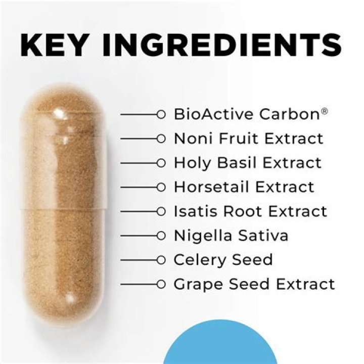 TRS Detox Ingredients: A Comprehensive Guide to Cleansing Your Body Naturally