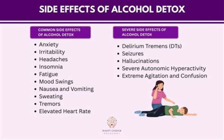 Understanding TRS Detox Side Effects: A Comprehensive Guide