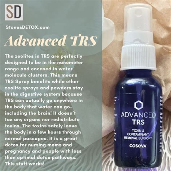 Discover the Amazing Benefits of TRS Spray for Your Health and Well-being