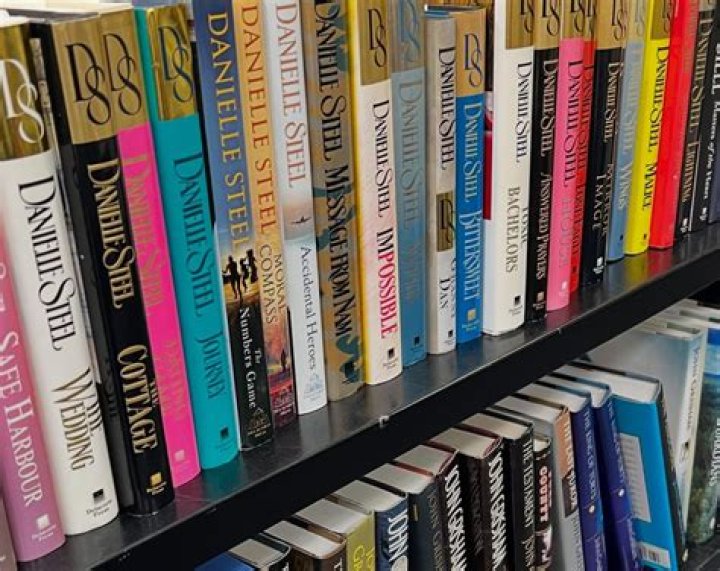 Discover the Best Deals on UF Used Books: A Comprehensive Guide