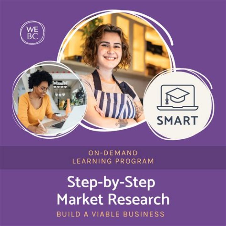 UMKC Smart Market: Your Ultimate Guide to Campus Convenience