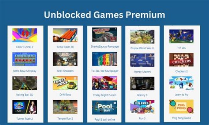 Unblocked Games Premium 77: The Ultimate Guide to Safe and Fun Online Gaming