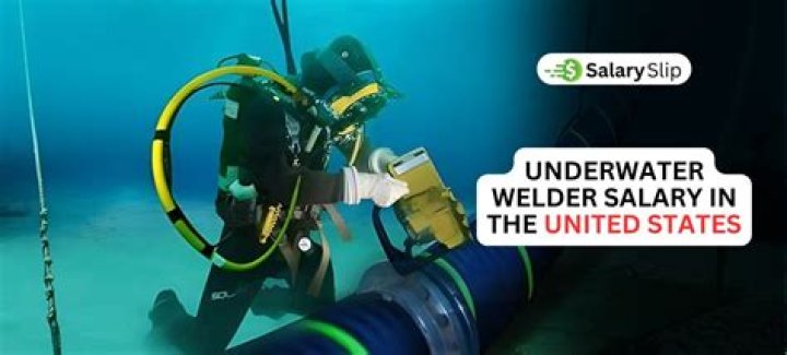 Underwater Welding Salary in the UK: A Comprehensive Guide