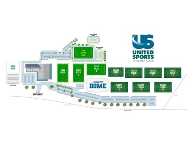 Discovering the Thrills of United Sports Center PA