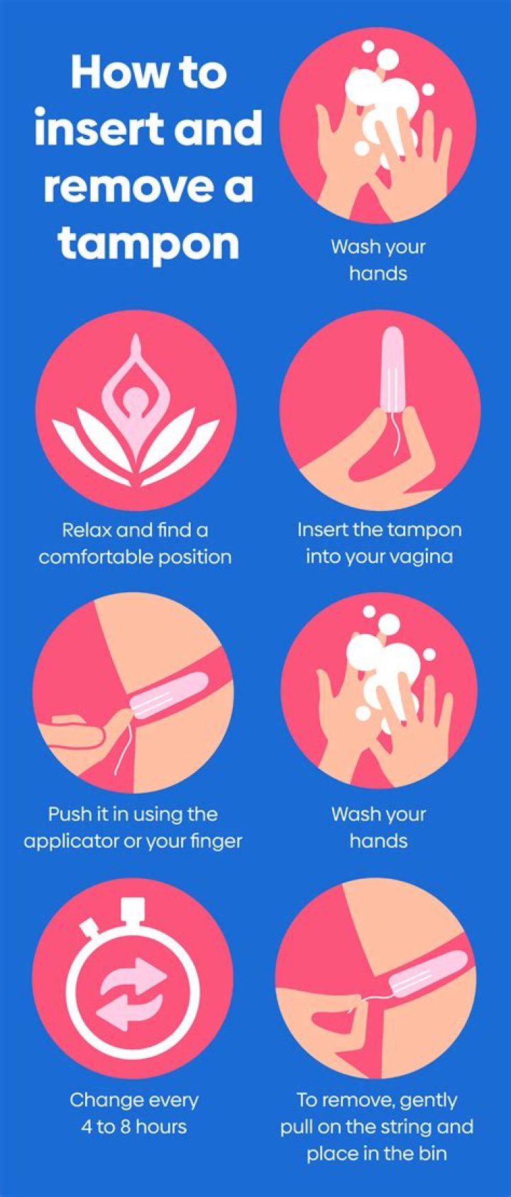Using Tampons: A Comprehensive Guide for Comfort and Confidence