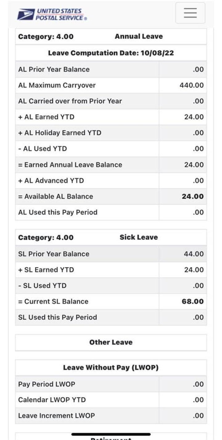 Understanding USPS ePayroll: A Comprehensive Guide