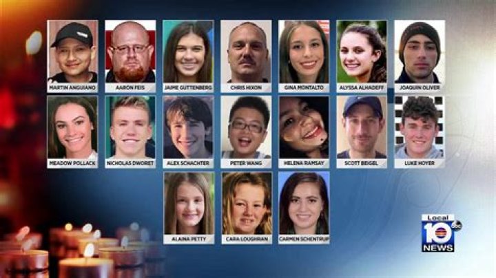 How "Victims Named" Shapes the Course of Justice and Healing