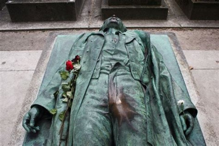 Victor Noir: The Life, Legacy, and Controversial Death of a French Journalist