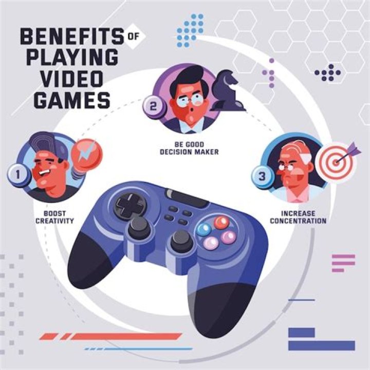 Video Games Benefits: Exploring the Positive Impact on Life