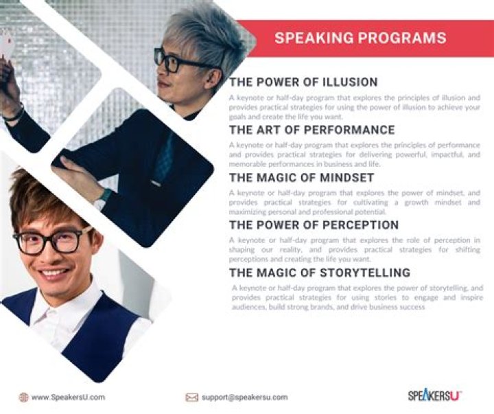 Vinh Giang Speaking Fee: A Comprehensive Guide to His Expertise and Influence