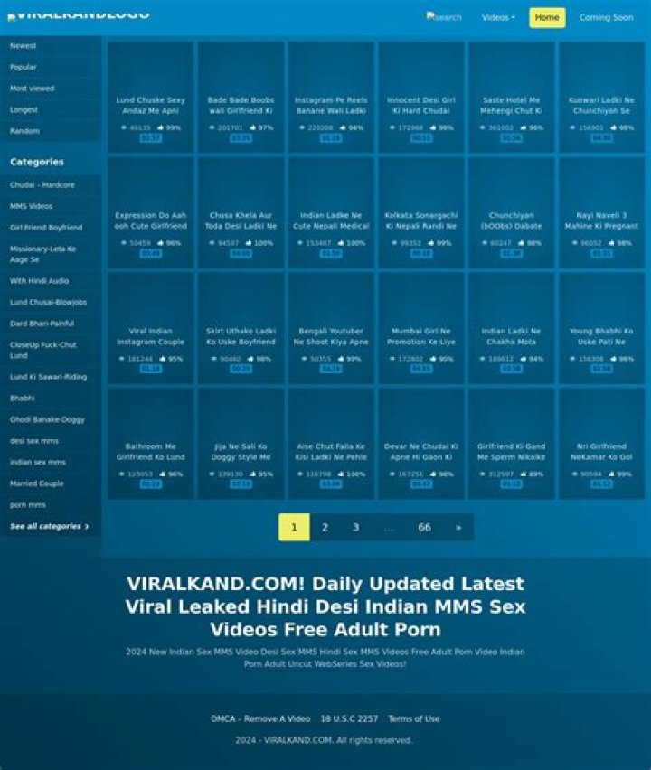 Discover the World of ViralKand: Your Ultimate Guide to Viral Content