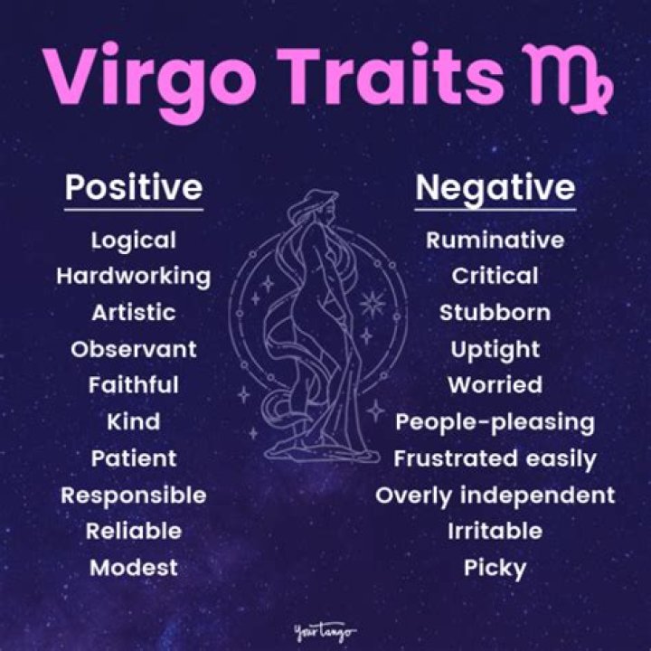 Understanding Virgo Personality: Traits, Strengths, and Compatibility