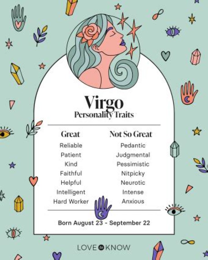 Understanding Virgo Traits: A Comprehensive Guide to the Perfectionist Zodiac Sign