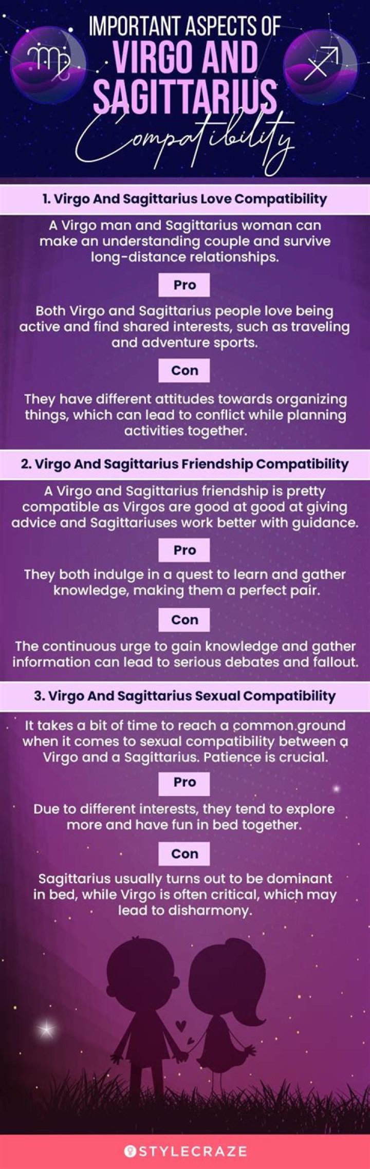 Virgo Woman and Sagittarius Man Compatibility: A Comprehensive Guide