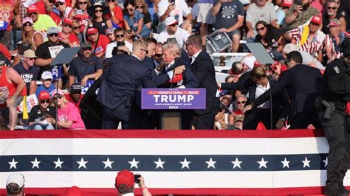 Was the Trump Shooter a Republican? Exploring the Political Landscape of Violence