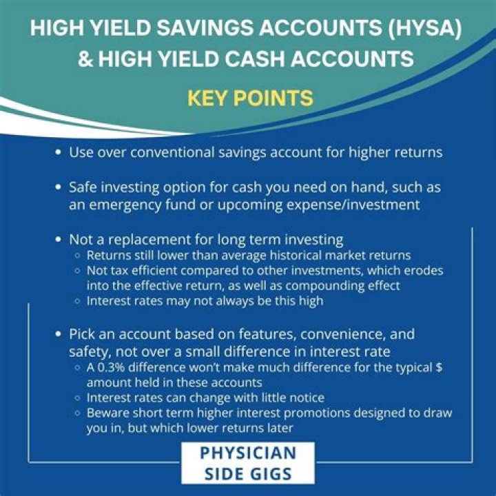 Wealthfront HYSA Rates: A Comprehensive Guide to High-Yield Savings Accounts