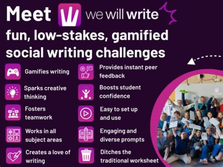 WeWillWrite: Your Ultimate Guide to Creative and Professional Writing