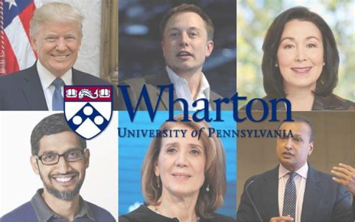 Wharton School Famous Alumni: Inspiring Success Stories and Achievements