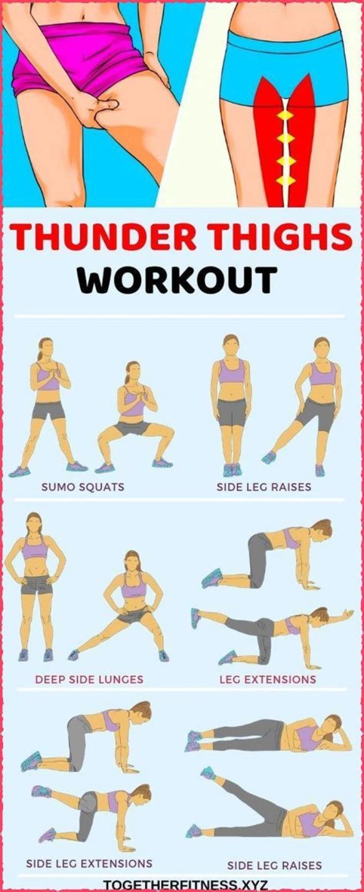 What Are Thunder Thighs: Understanding, Causes, and How to Embrace Them